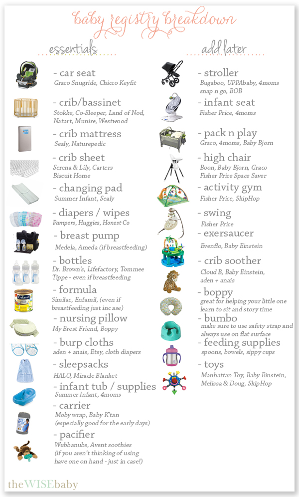 first baby list of things to buy